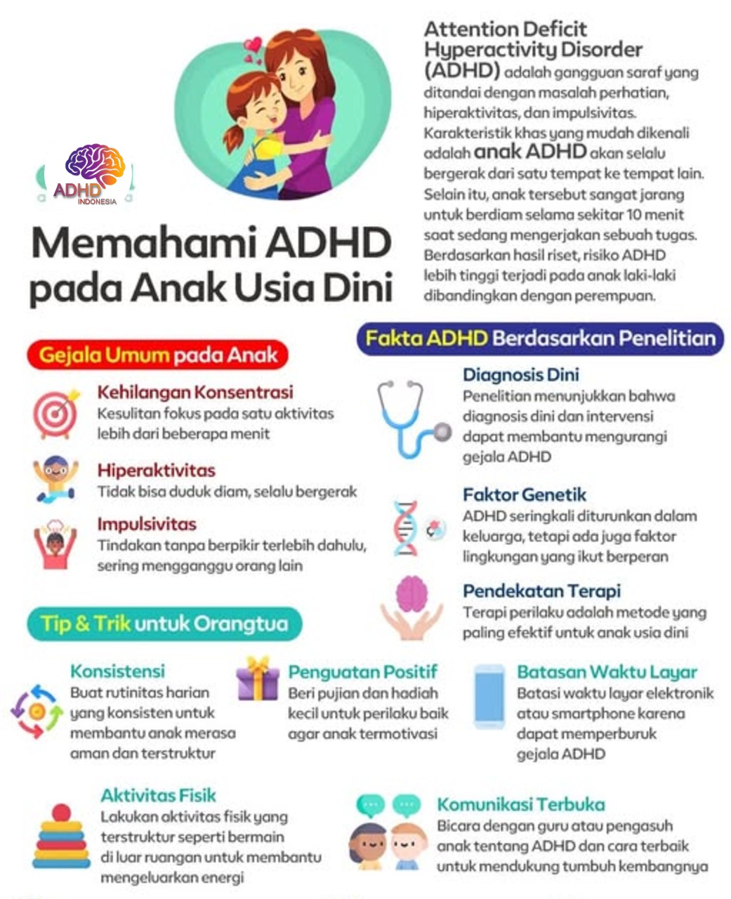 ADHD dan Potensi Bakat Anak yang Perlu Didukung di Kabupaten Rejang Lebong