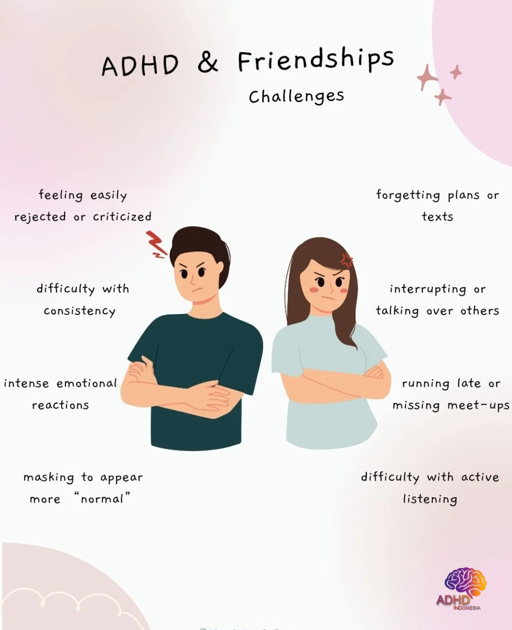 ADHD pada Anak Sekolah: Tantangan dan Pendampingan di Kabupaten Rejang Lebong