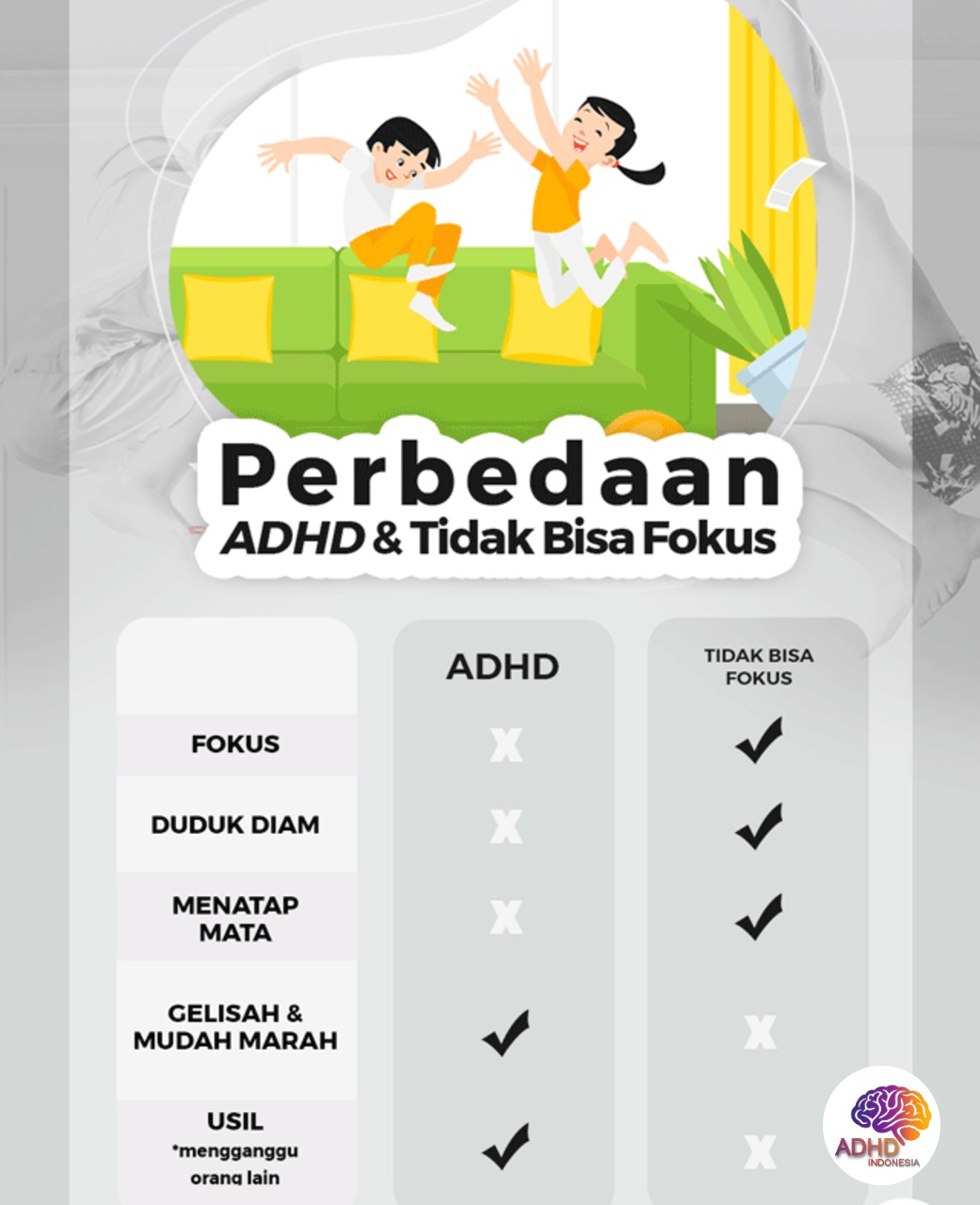Apa Itu ADHD? Panduan Edukasi untuk Orang Tua di Kabupaten Rejang Lebong