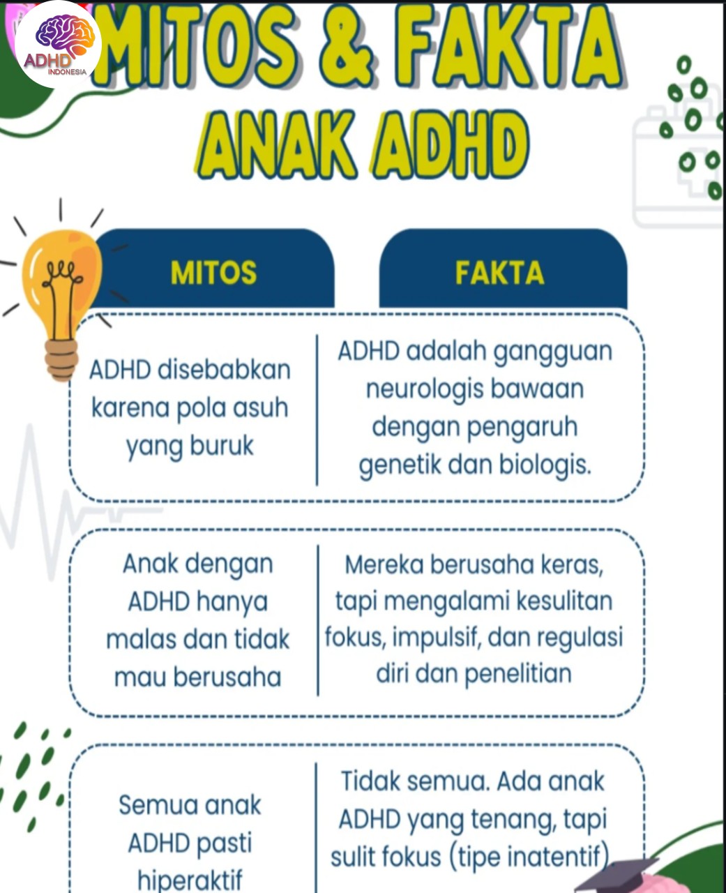 Mitos dan Fakta Seputar ADHD yang Beredar di Kabupaten Rejang Lebong