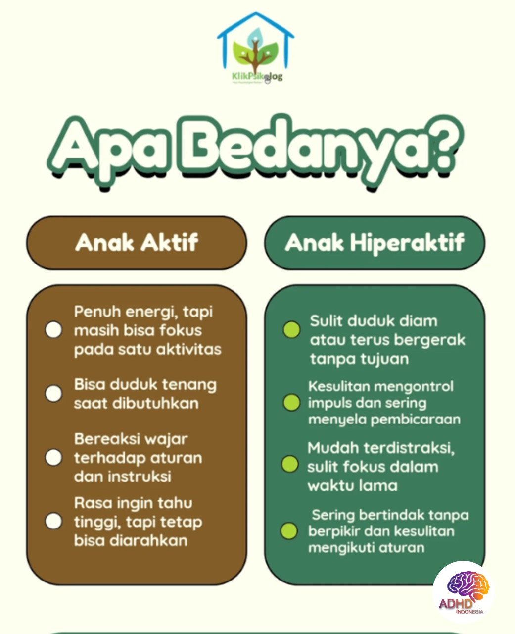Perbedaan Anak Aktif dan ADHD yang Perlu Dipahami di Kabupaten Rejang Lebong