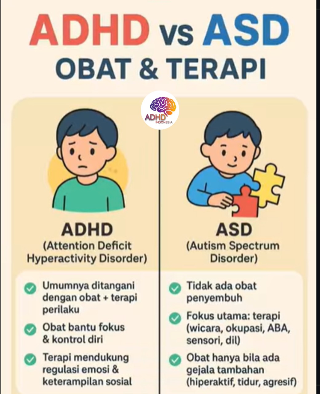 Terapi ADHD: Informasi Awal yang Perlu Diketahui Orang Tua di Kabupaten Rejang Lebong